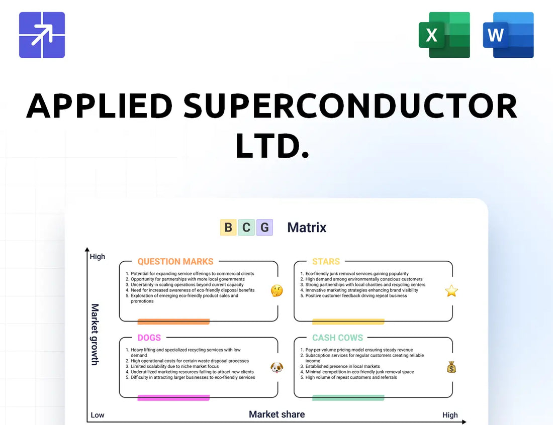 Appliedsuperconductor Bcg Matrix