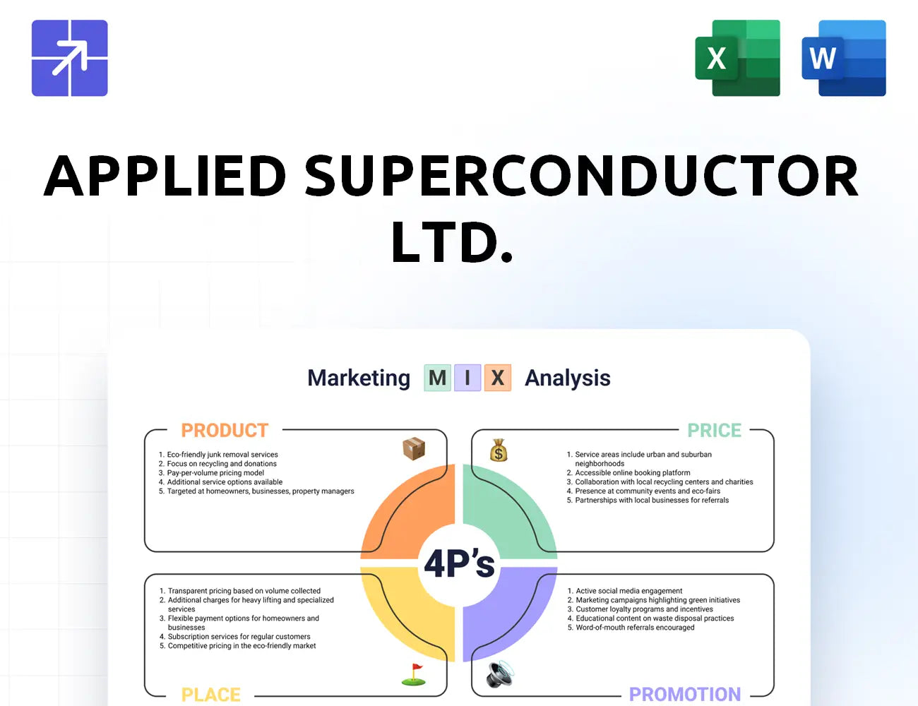 Appliedsuperconductor Marketing Mix
