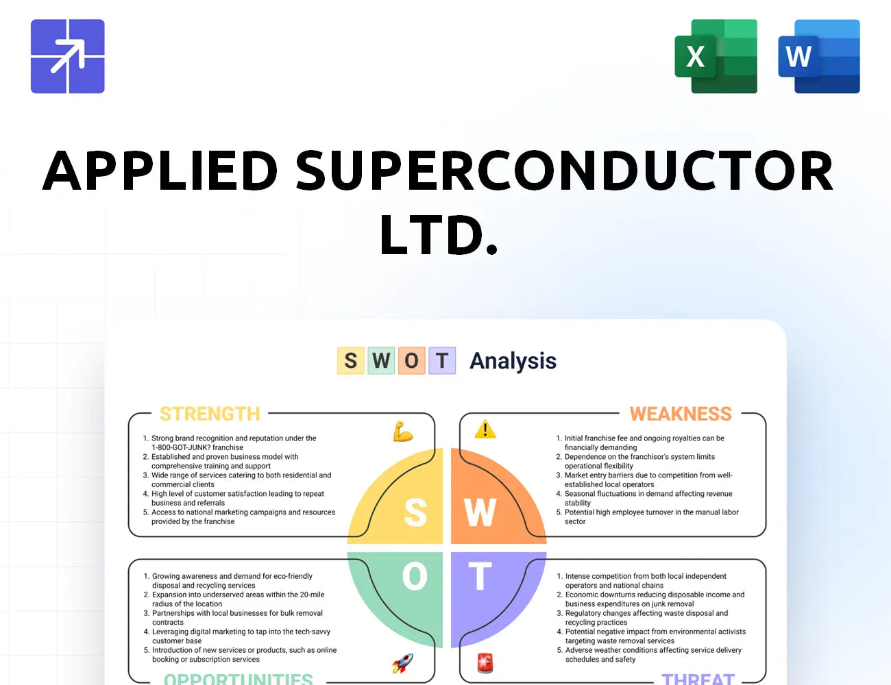 Appliedsuperconductor Swot Analysis