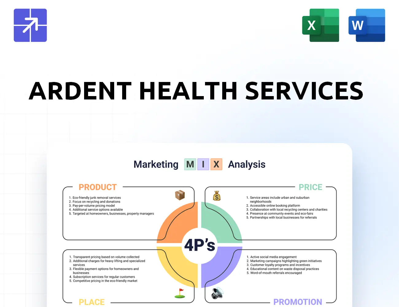 Ardenthealth Marketing Mix