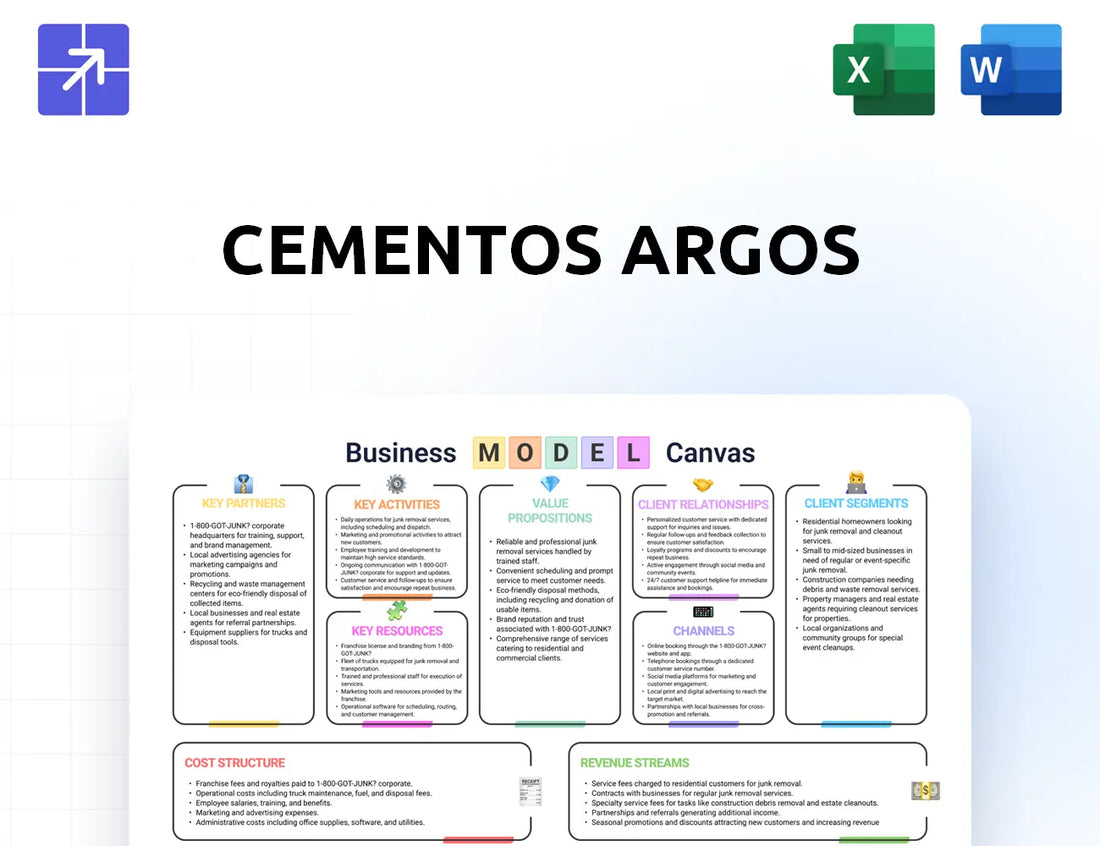 Argos Canvas Business Model