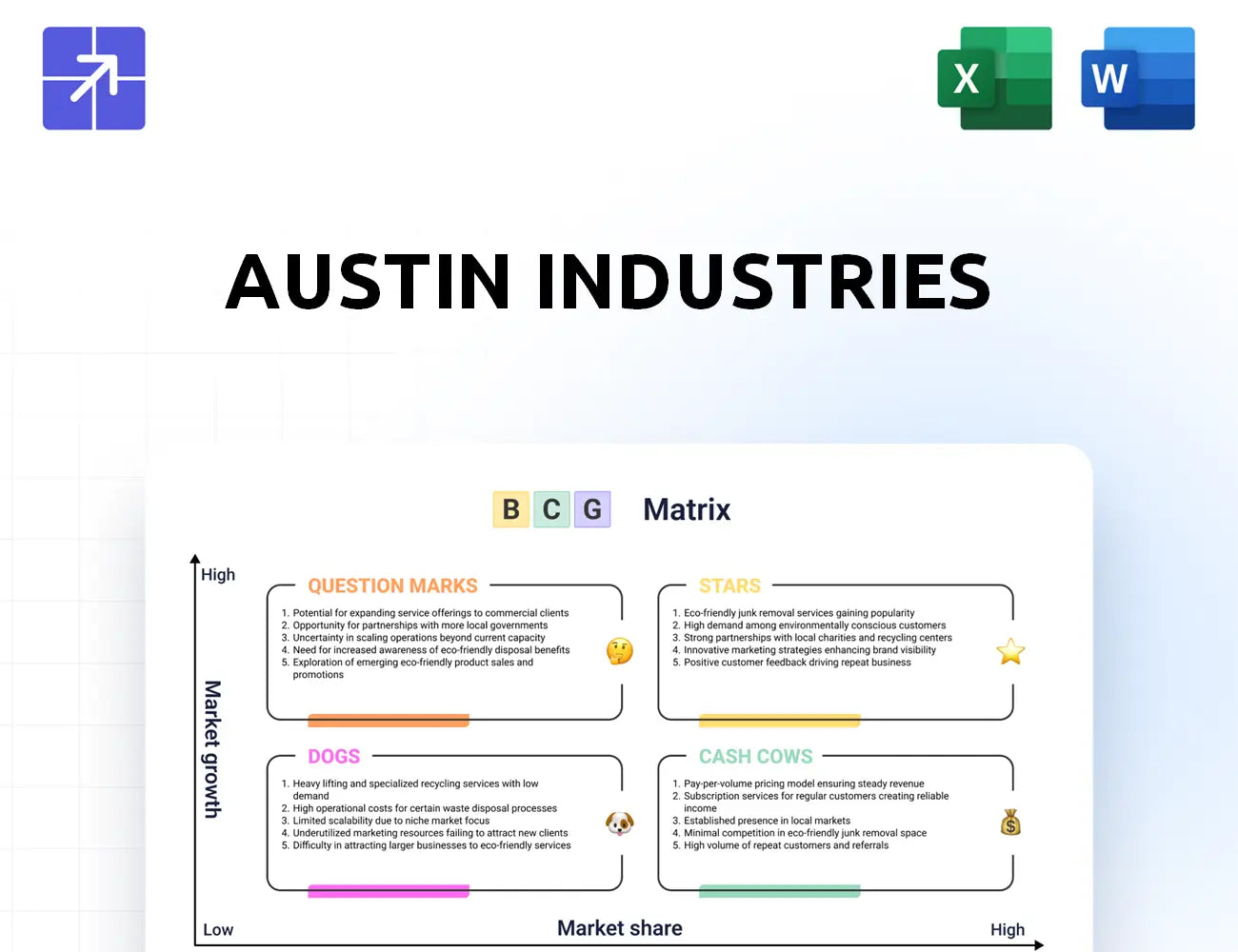 Austin Ind Bcg Matrix