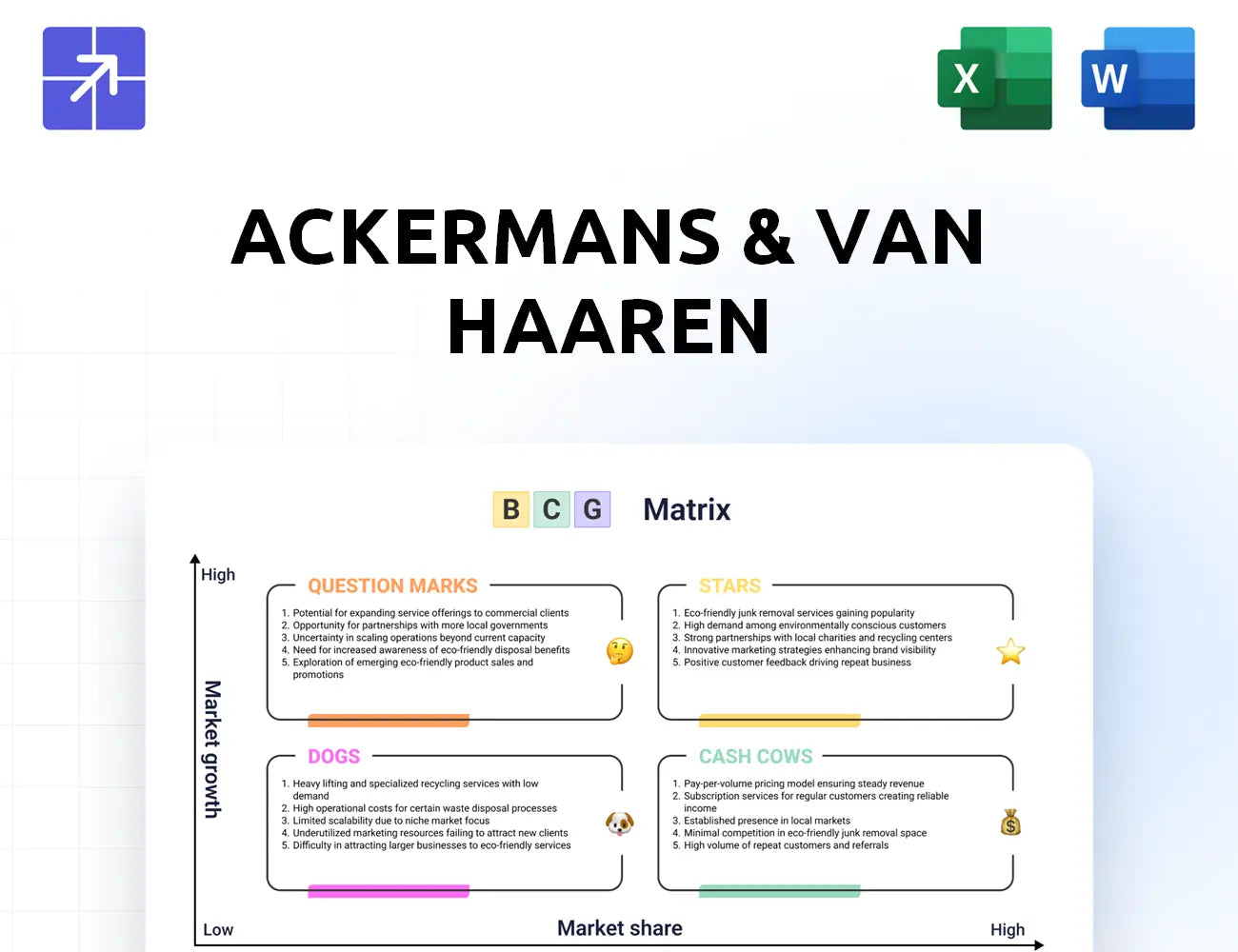 Avh Bcg Matrix