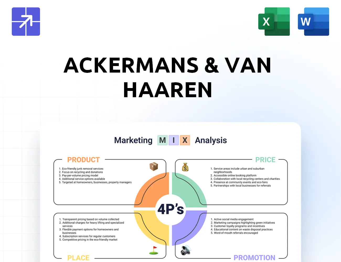 Avh Marketing Mix