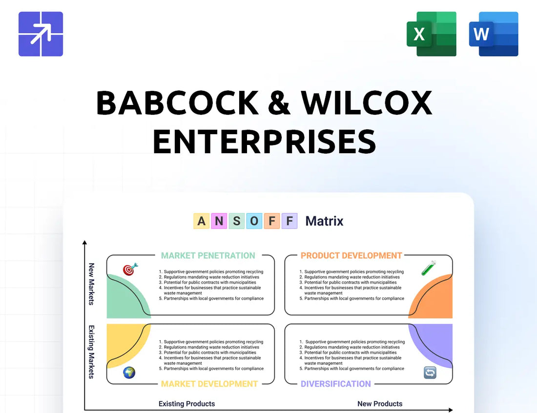 Babcock Ansoff Matrix