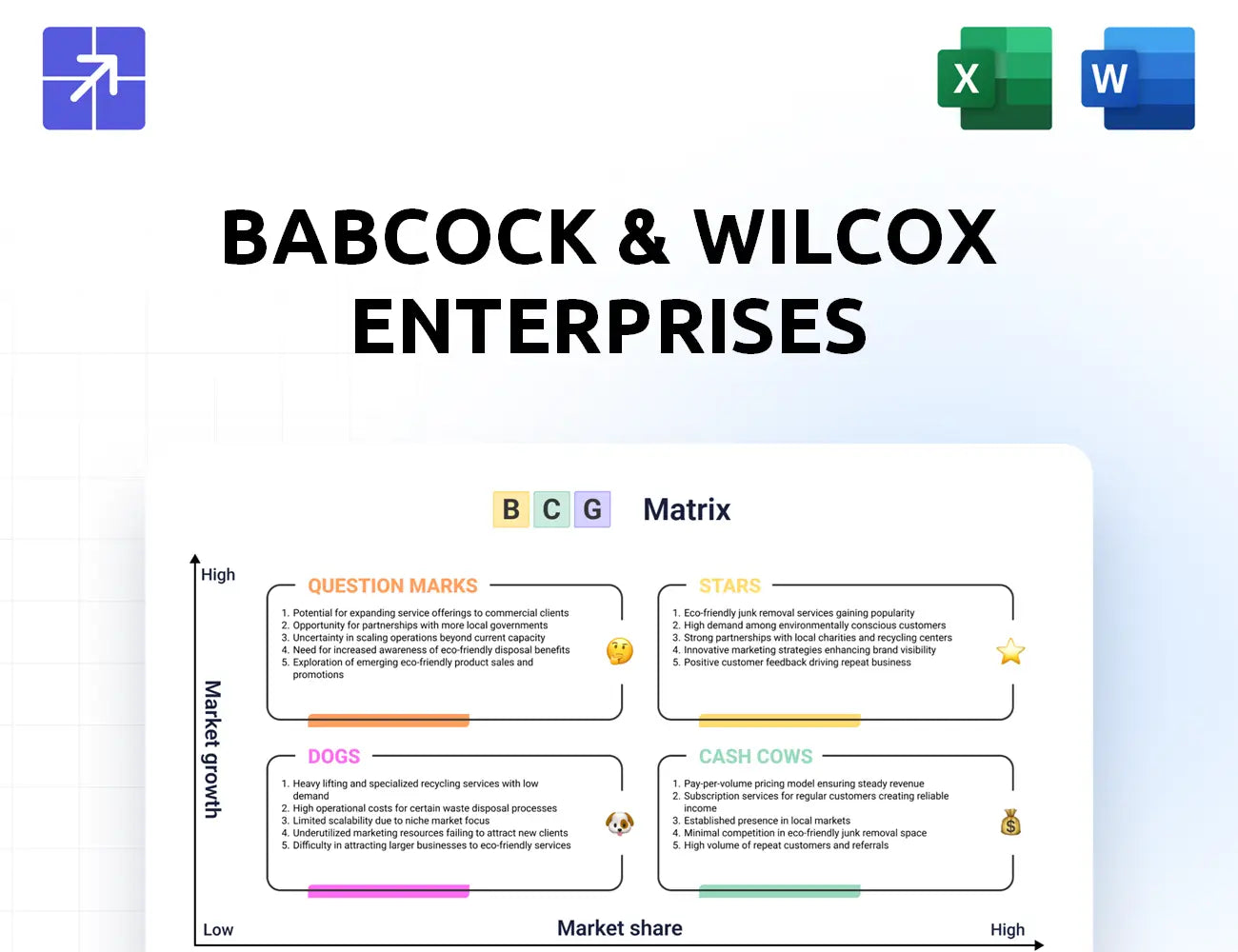 Babcock Bcg Matrix