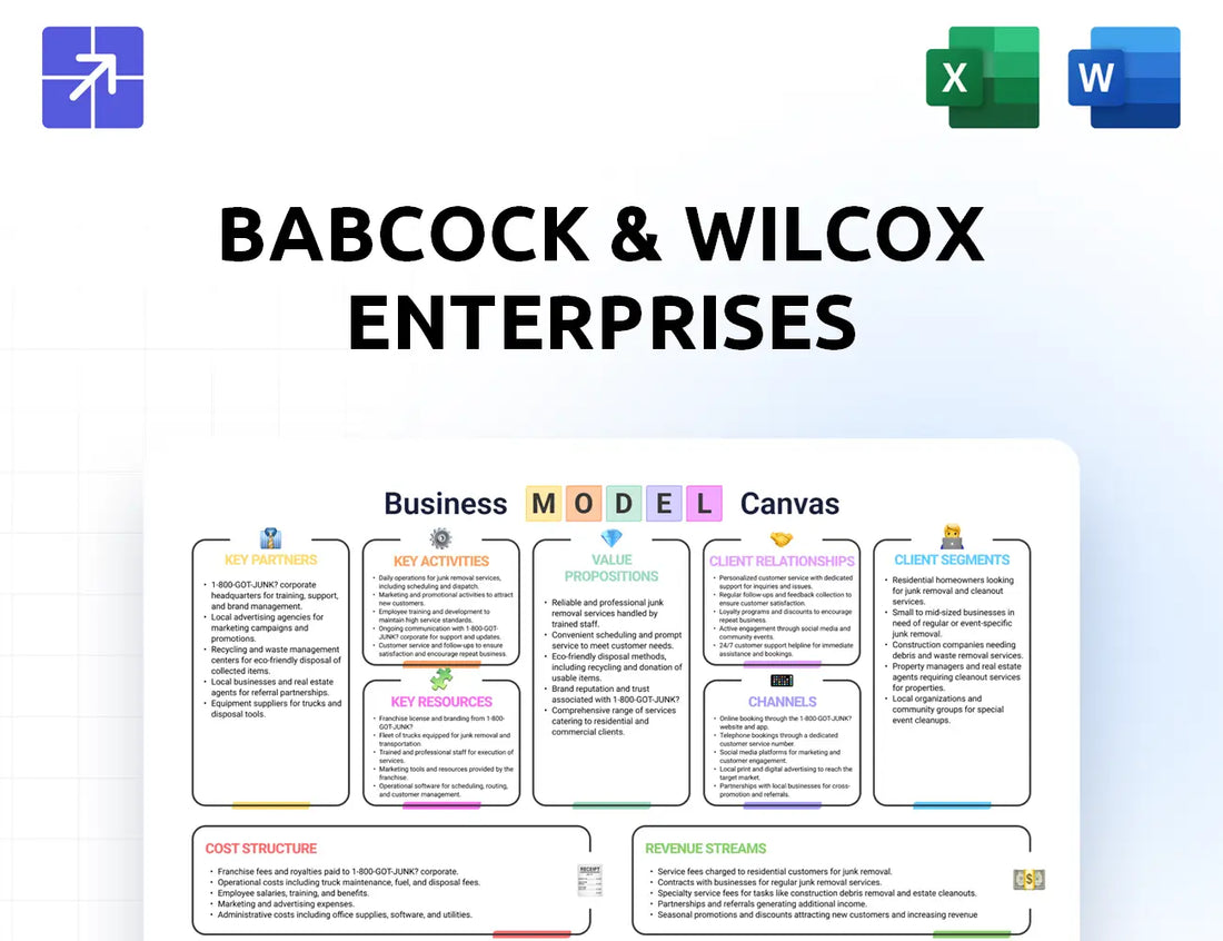 Babcock Canvas Business Model