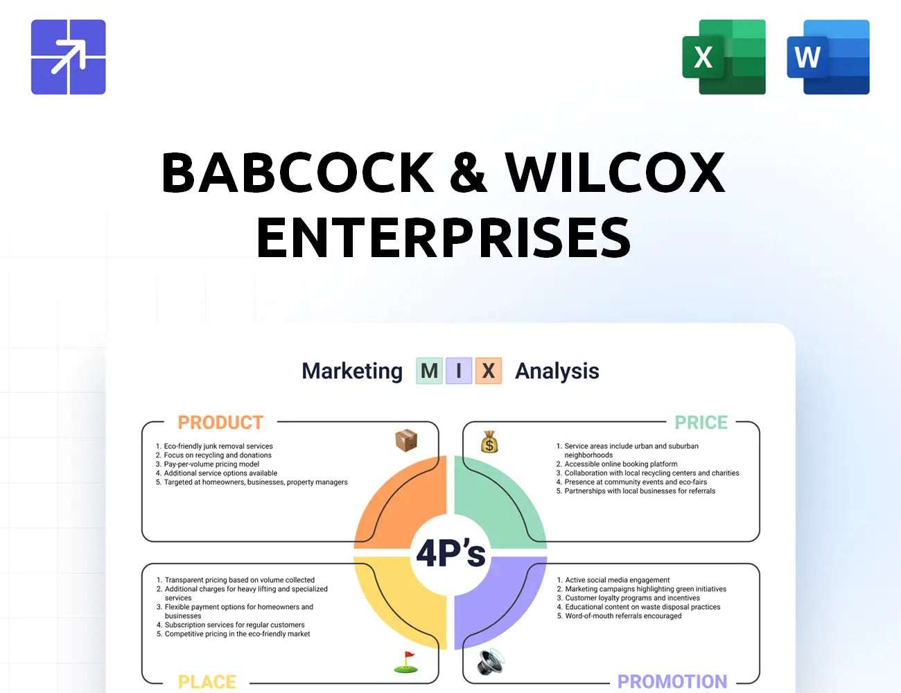 Babcock Marketing Mix