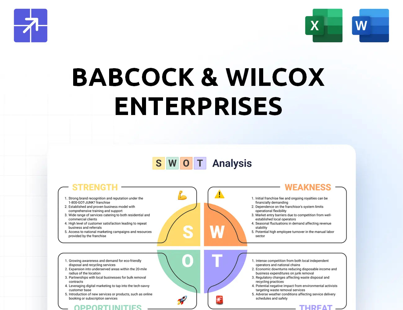 Babcock Swot Analysis
