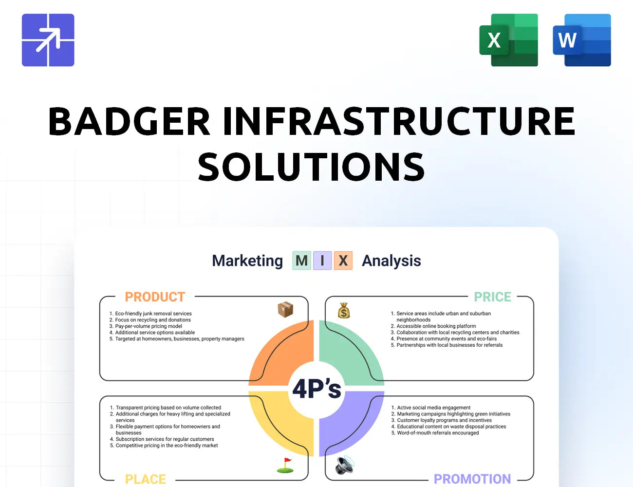 Badgerinc Marketing Mix