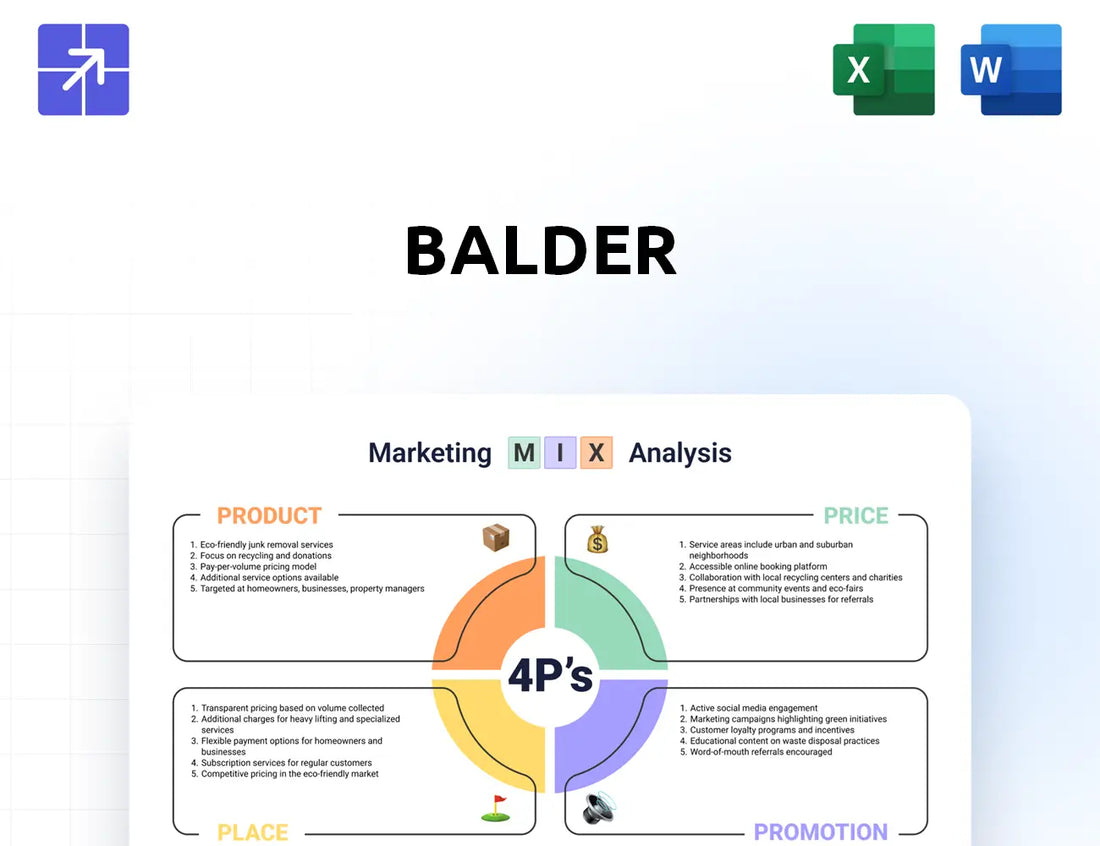 Balder Marketing Mix