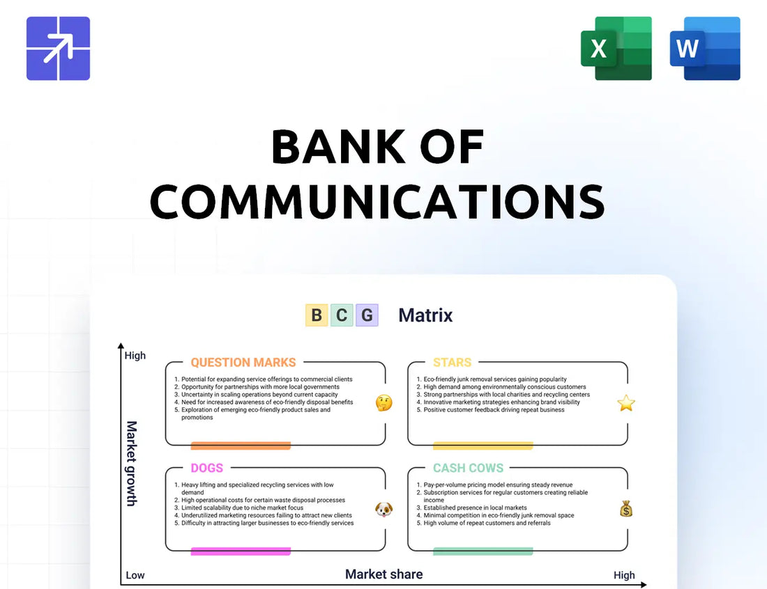 Bankcomm Bcg Matrix