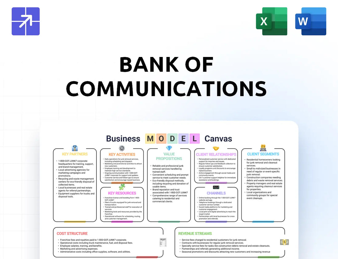 Bankcomm Canvas Business Model