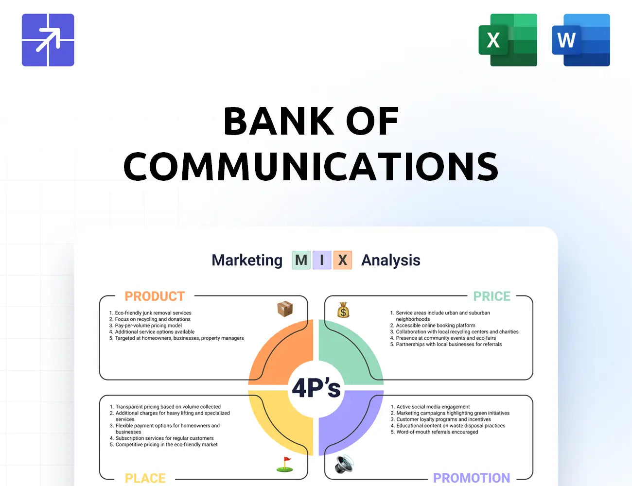 Bankcomm Marketing Mix