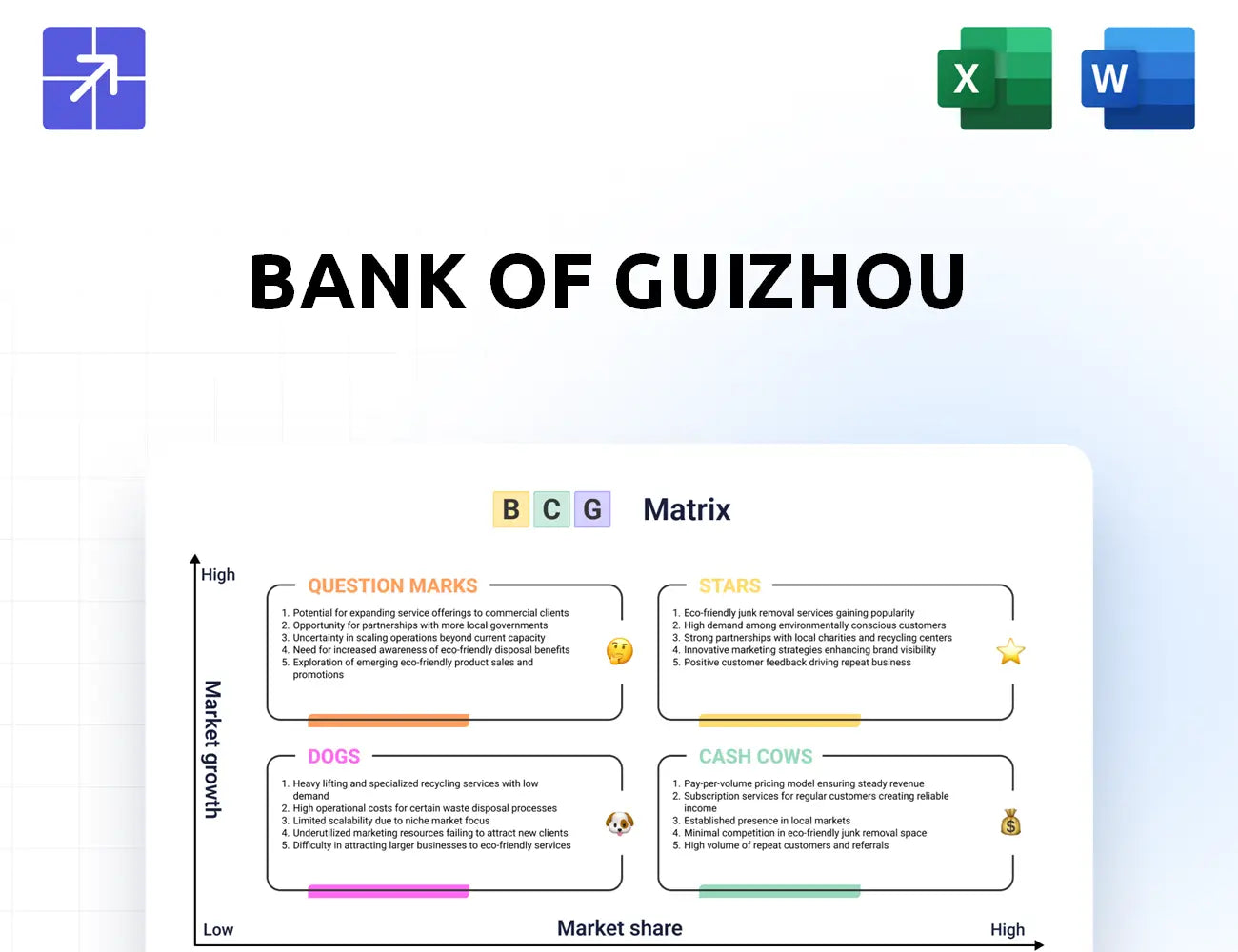 Bankgz Bcg Matrix