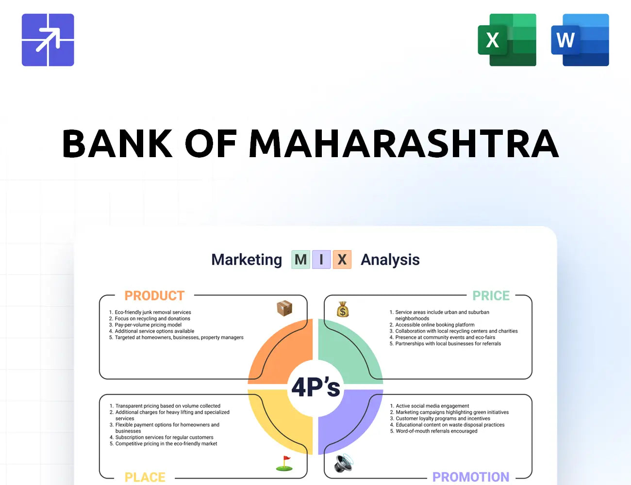 Bankofmaharashtra Marketing Mix