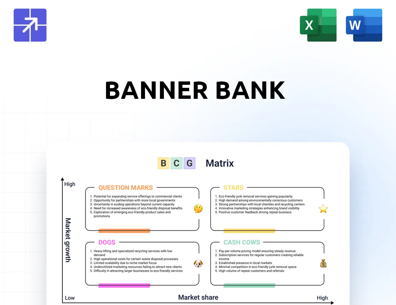 Bannerbank Bcg Matrix
