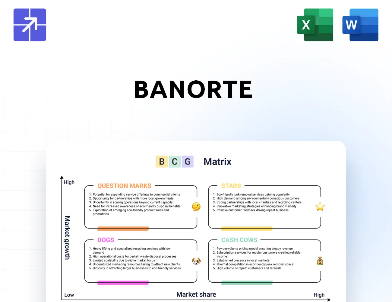 Banorte Bcg Matrix