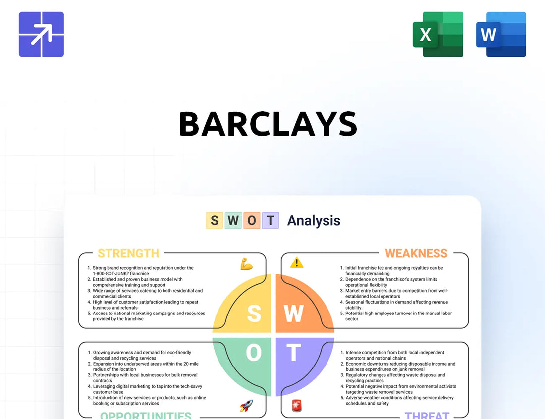 Barclays Swot Analysis