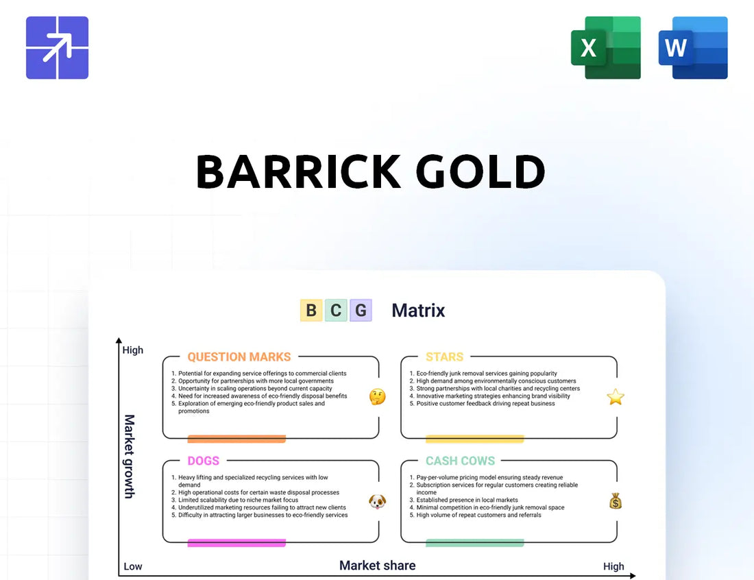 Barrick Bcg Matrix