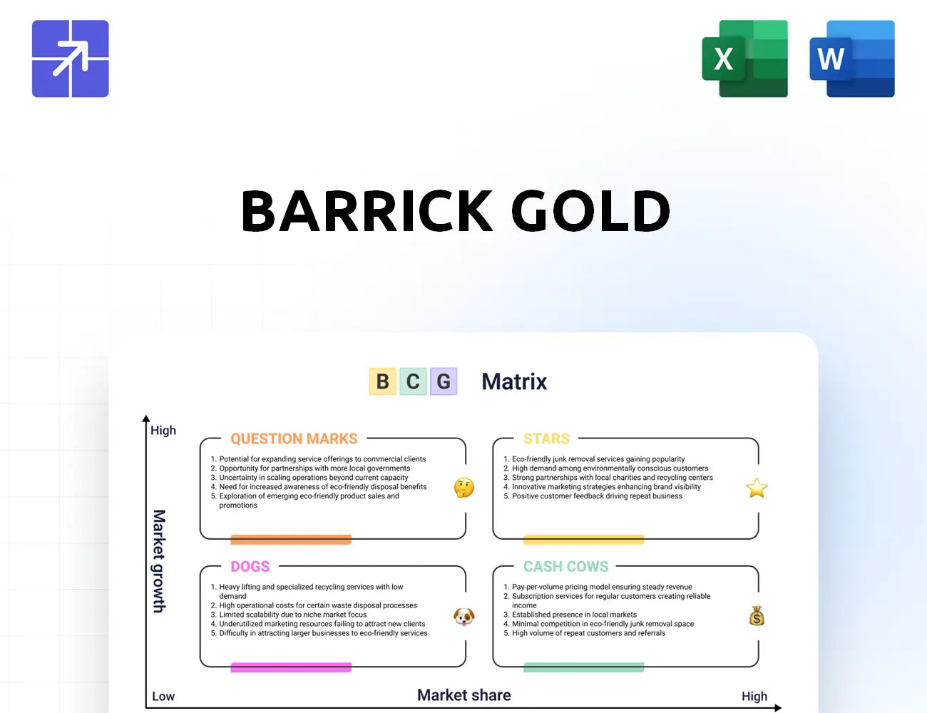 Barrick Bcg Matrix