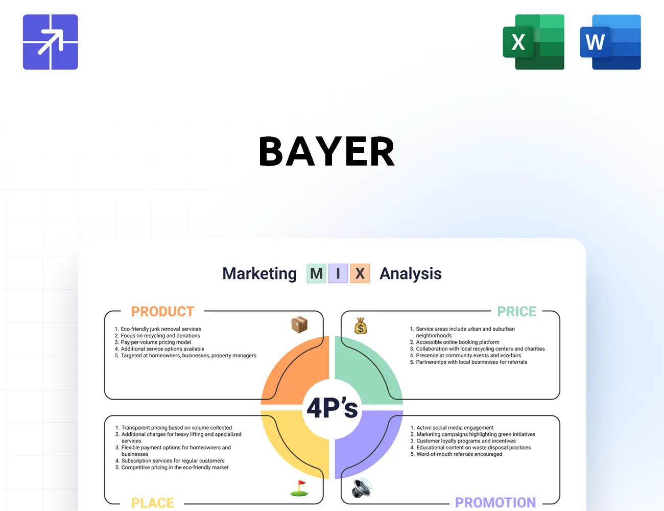 Bayer Marketing Mix