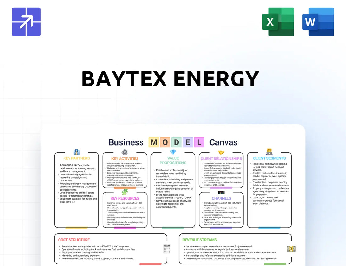 Baytexenergy Canvas Business Model