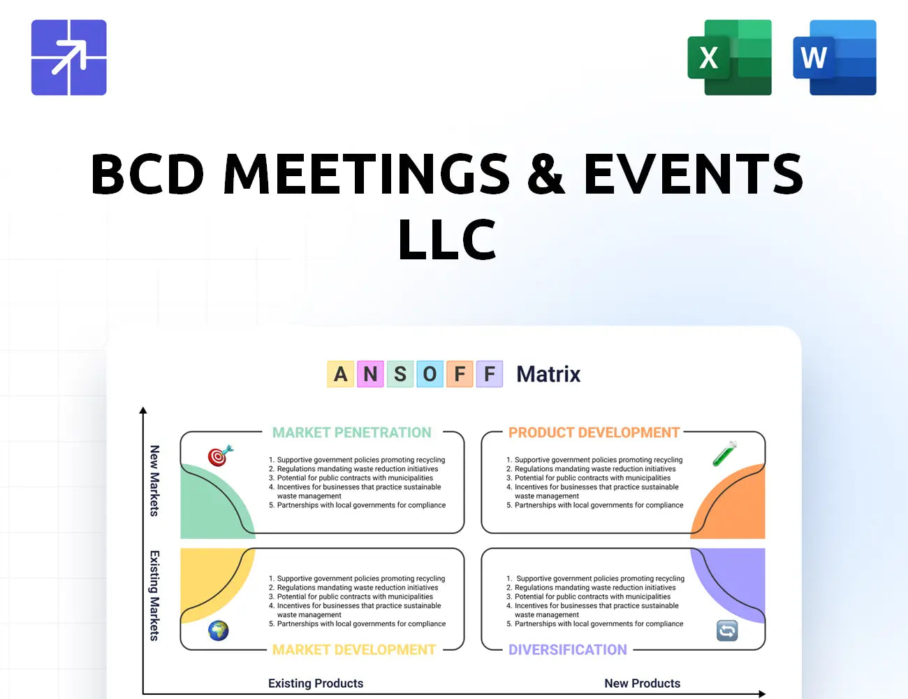 Bcdme Ansoff Matrix