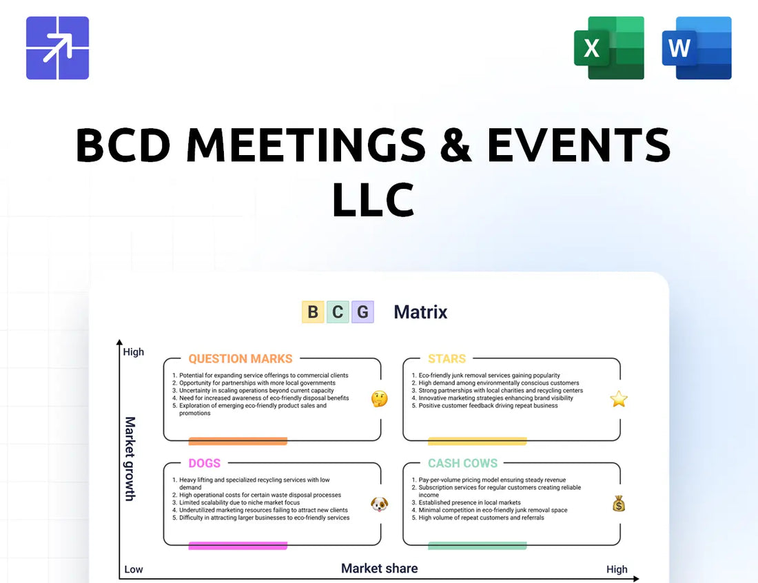 Bcdme Bcg Matrix