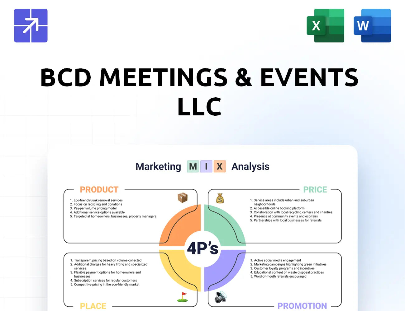 Bcdme Marketing Mix