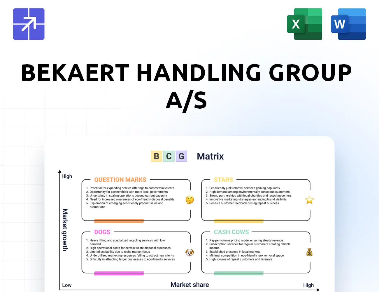 Bekaerthandling Bcg Matrix