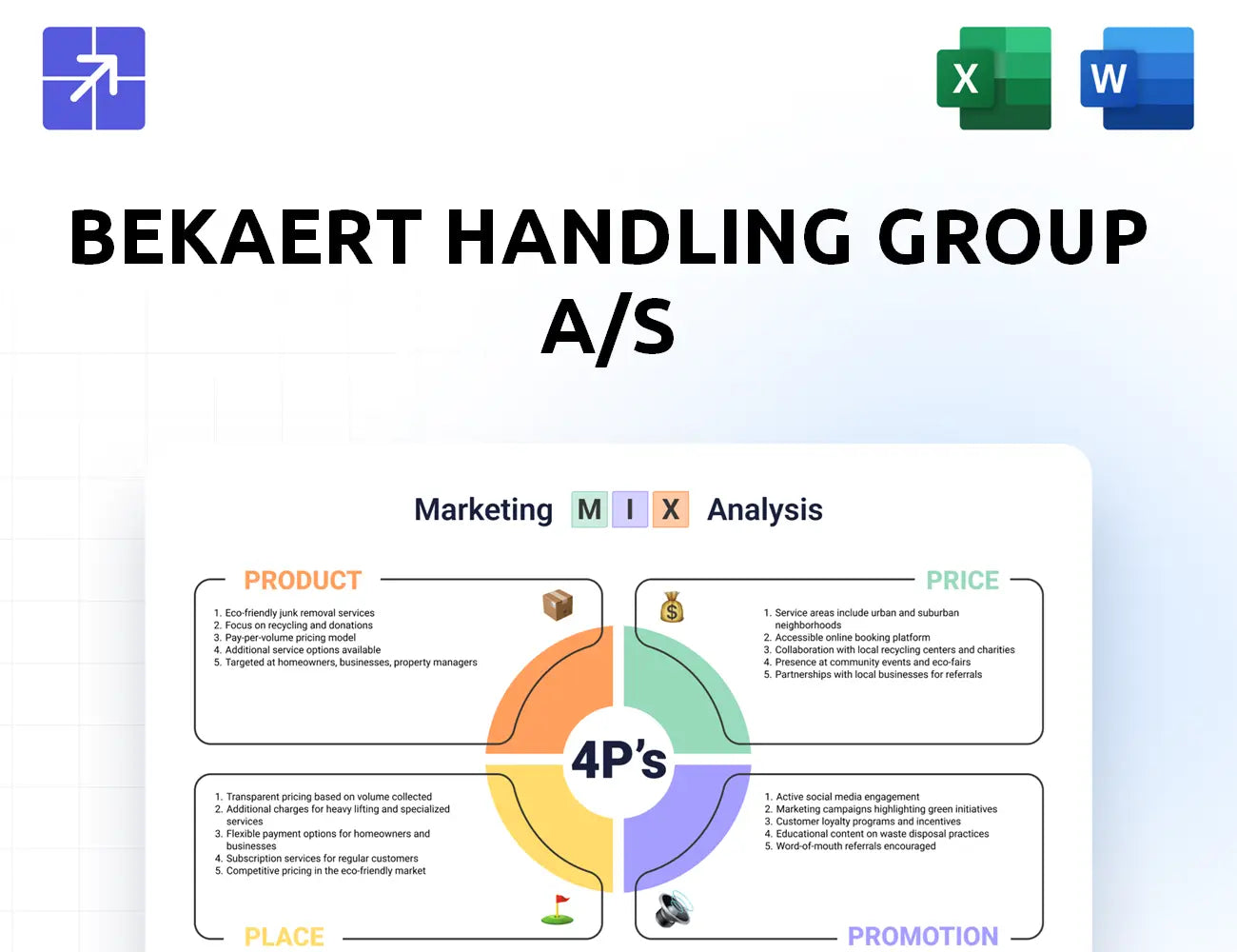 Bekaerthandling Marketing Mix