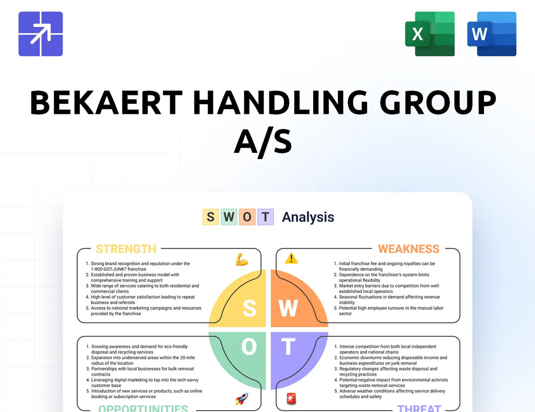 Bekaerthandling Swot Analysis