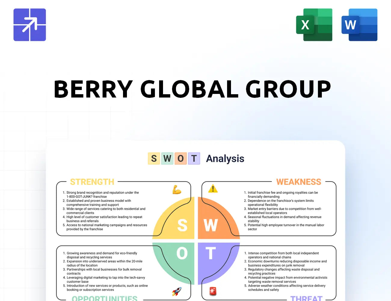 Berryglobal Swot Analysis