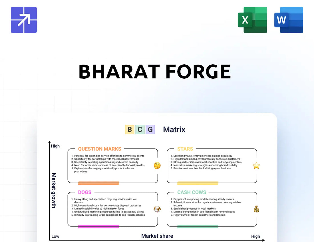 Bharatforge Bcg Matrix