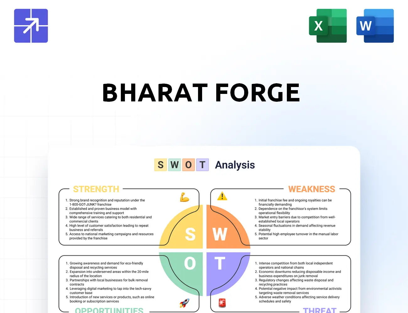 Bharatforge Swot Analysis