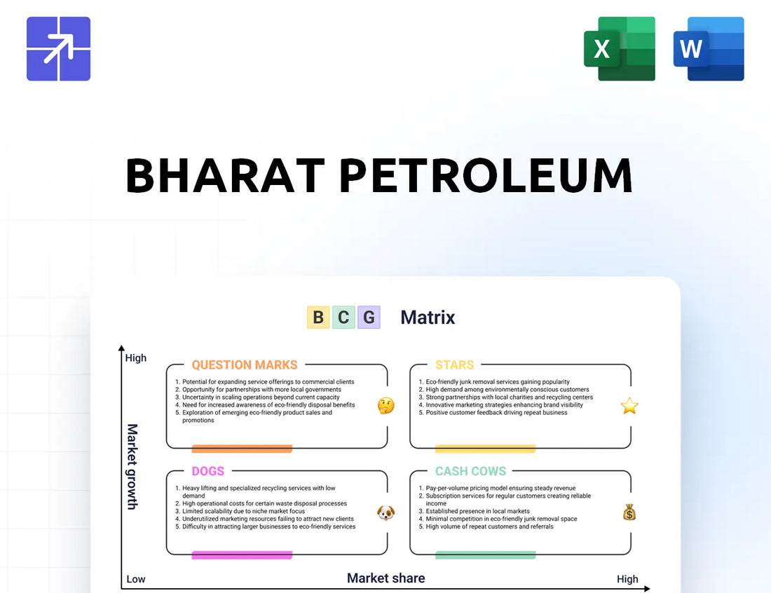 Bharatpetroleum Bcg Matrix