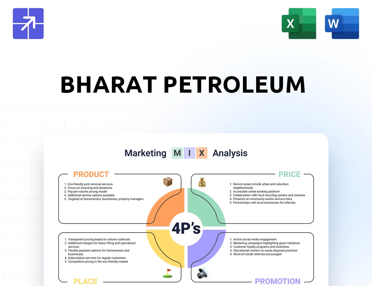 Bharatpetroleum Marketing Mix