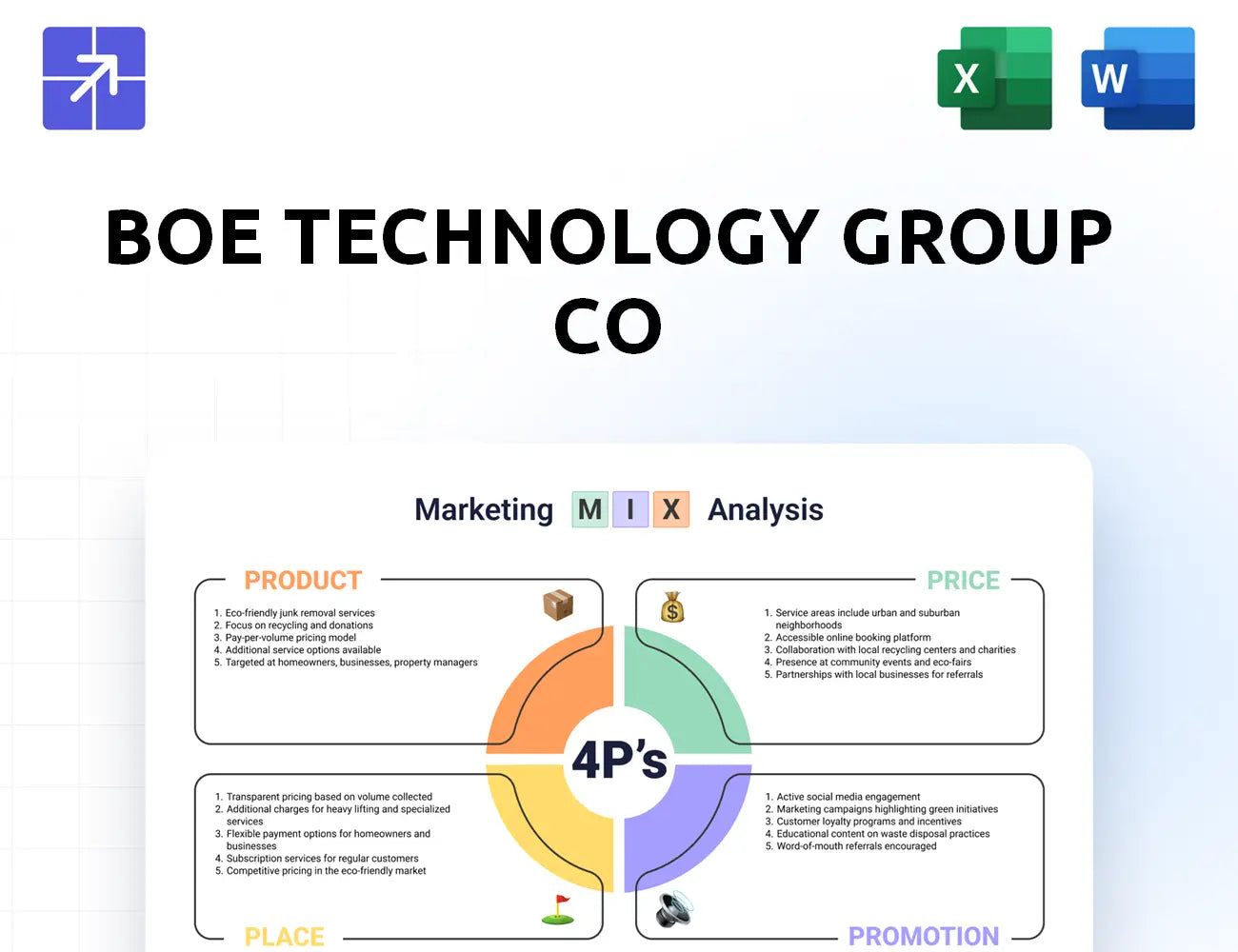 Boe Marketing Mix
