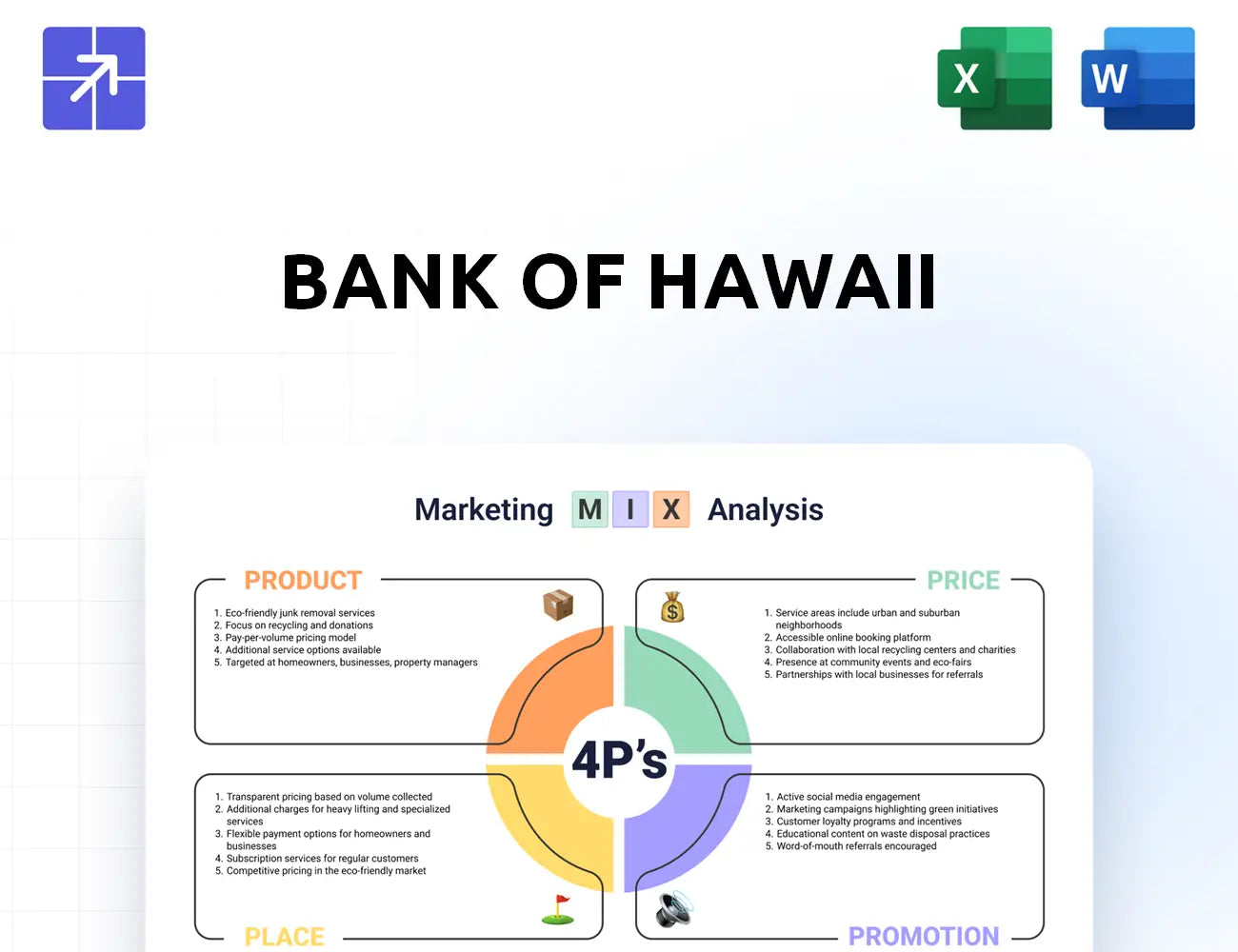 Boh Marketing Mix