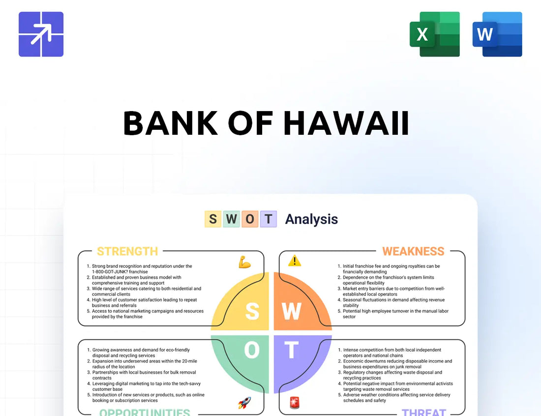 Boh Swot Analysis