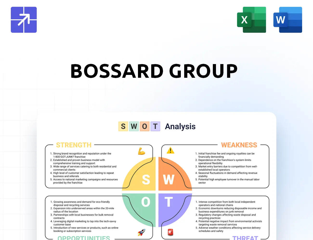 Bossard Swot Analysis