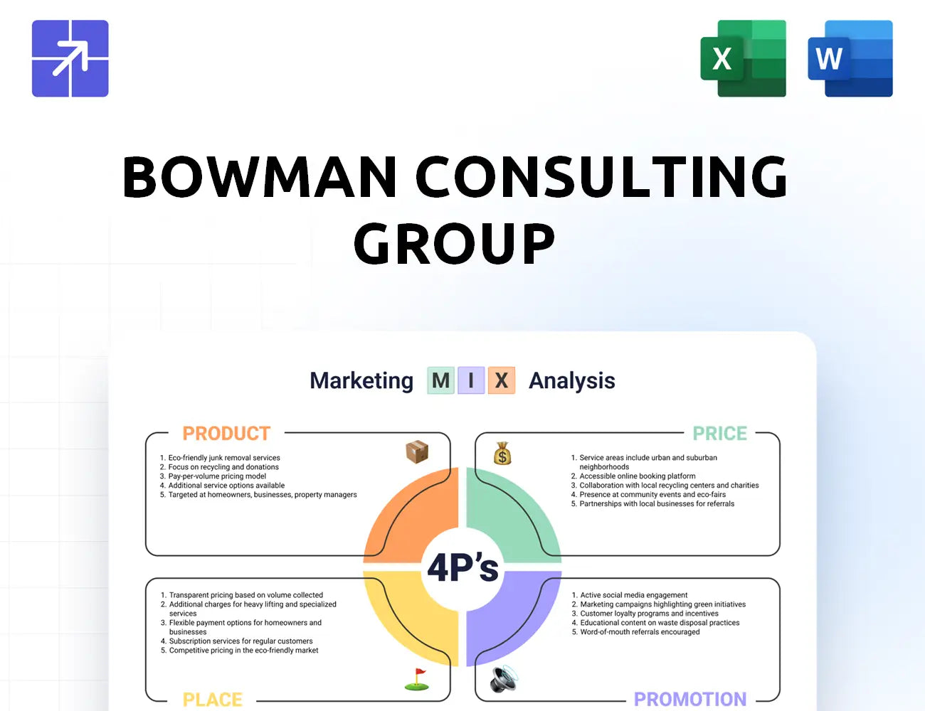Bowman Marketing Mix