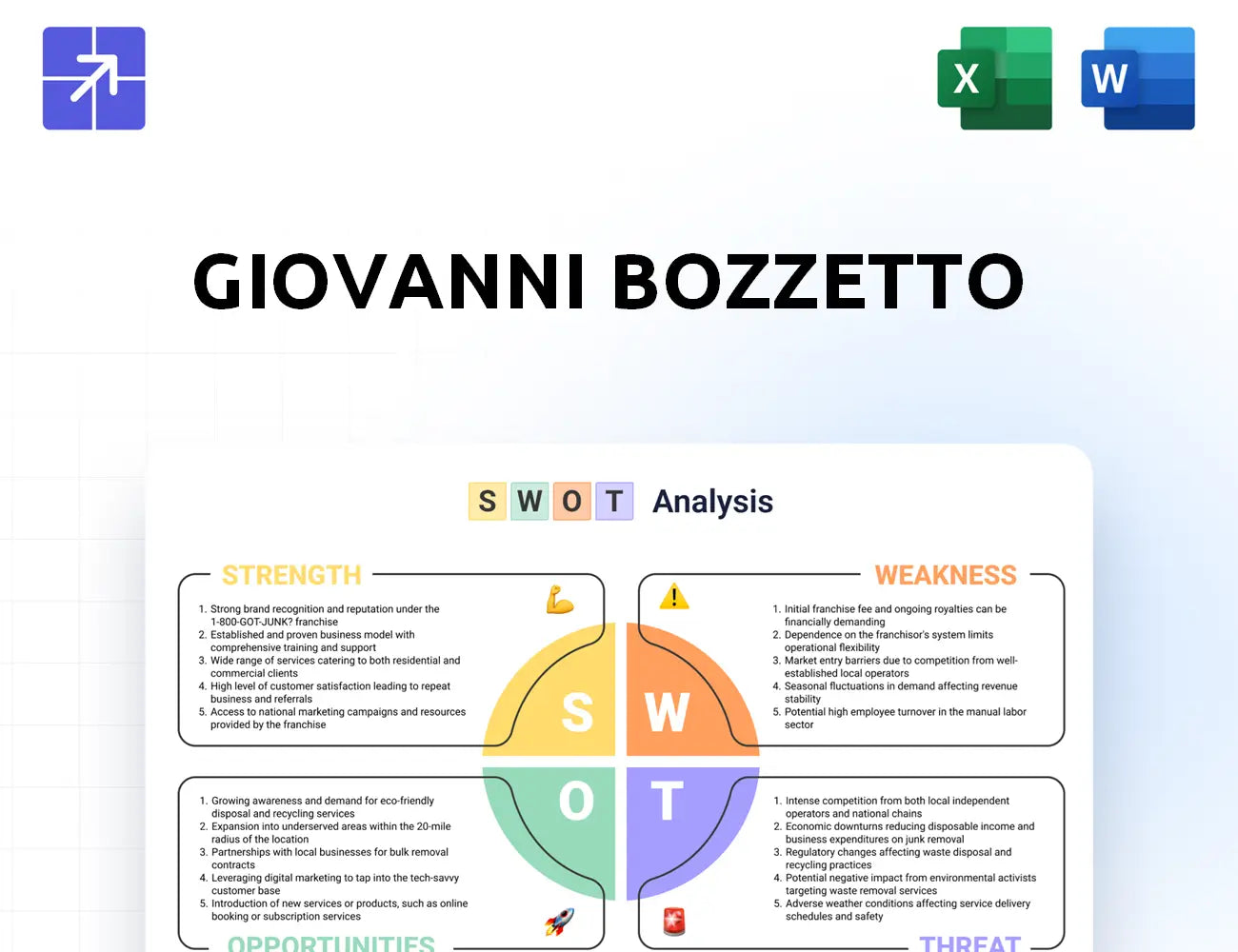 Bozzetto Group Swot Analysis
