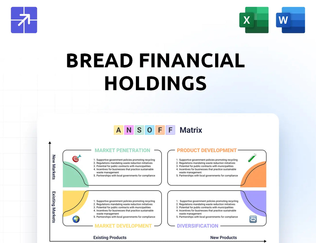 Breadfinancial Ansoff Matrix