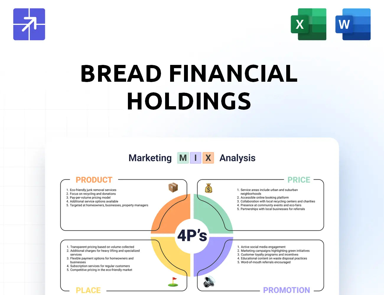 Breadfinancial Marketing Mix
