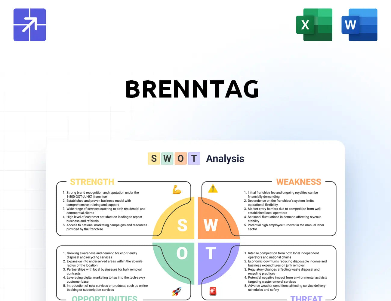 Brenntag Swot Analysis