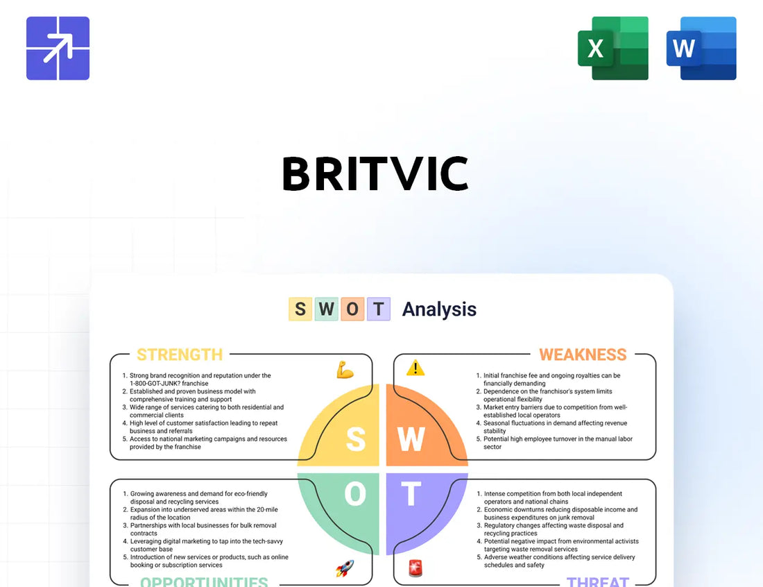 Britvic Swot Analysis