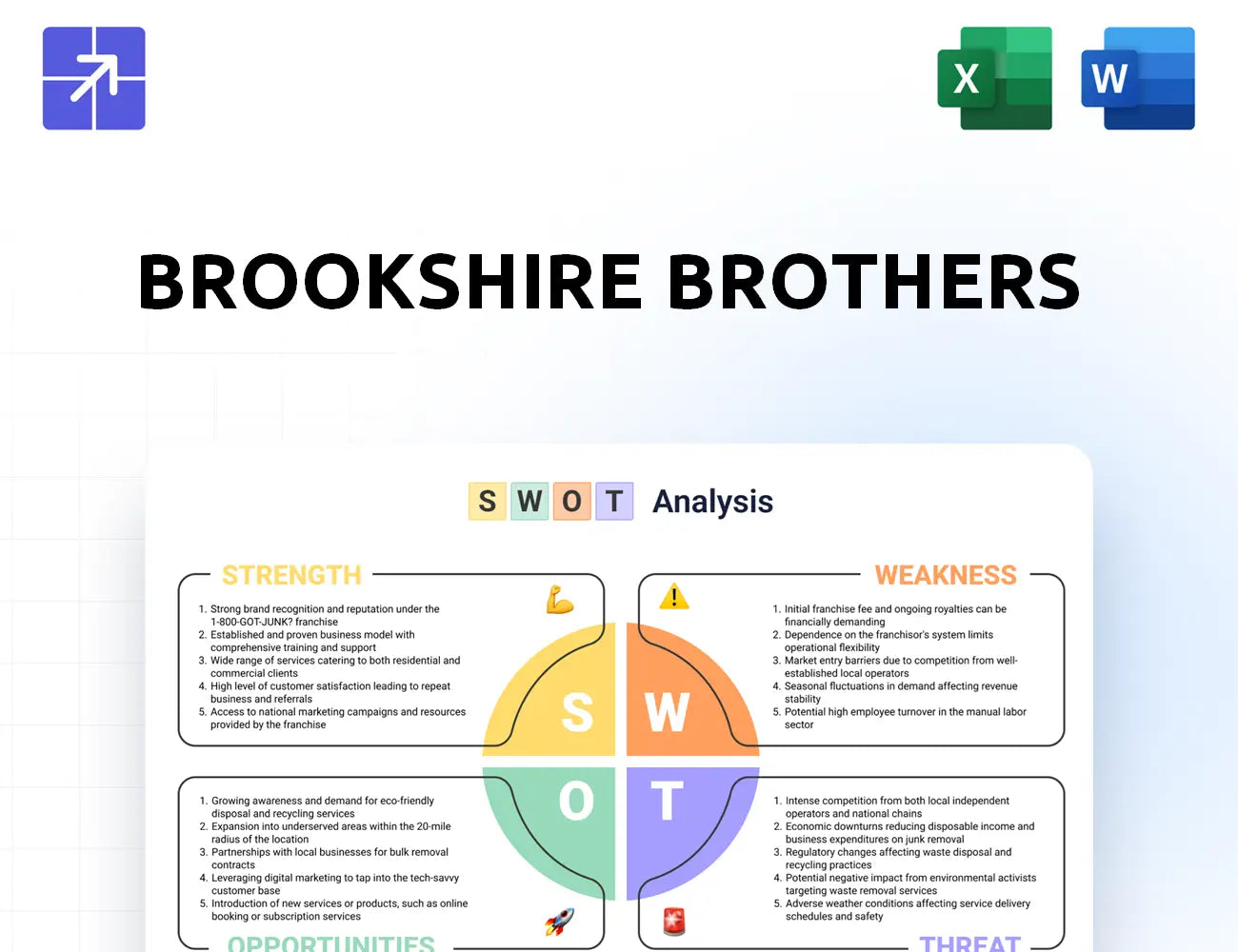 Brookshirebrothers Swot Analysis