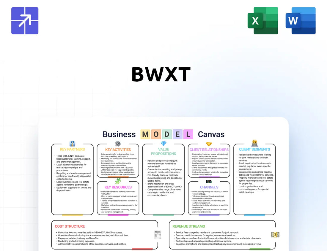 Bwxt Canvas Business Model